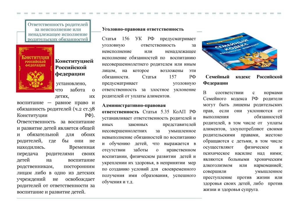 Ответственность родителей в случае неисполнения родительских обязанностей презентация