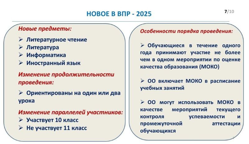 Новое 1